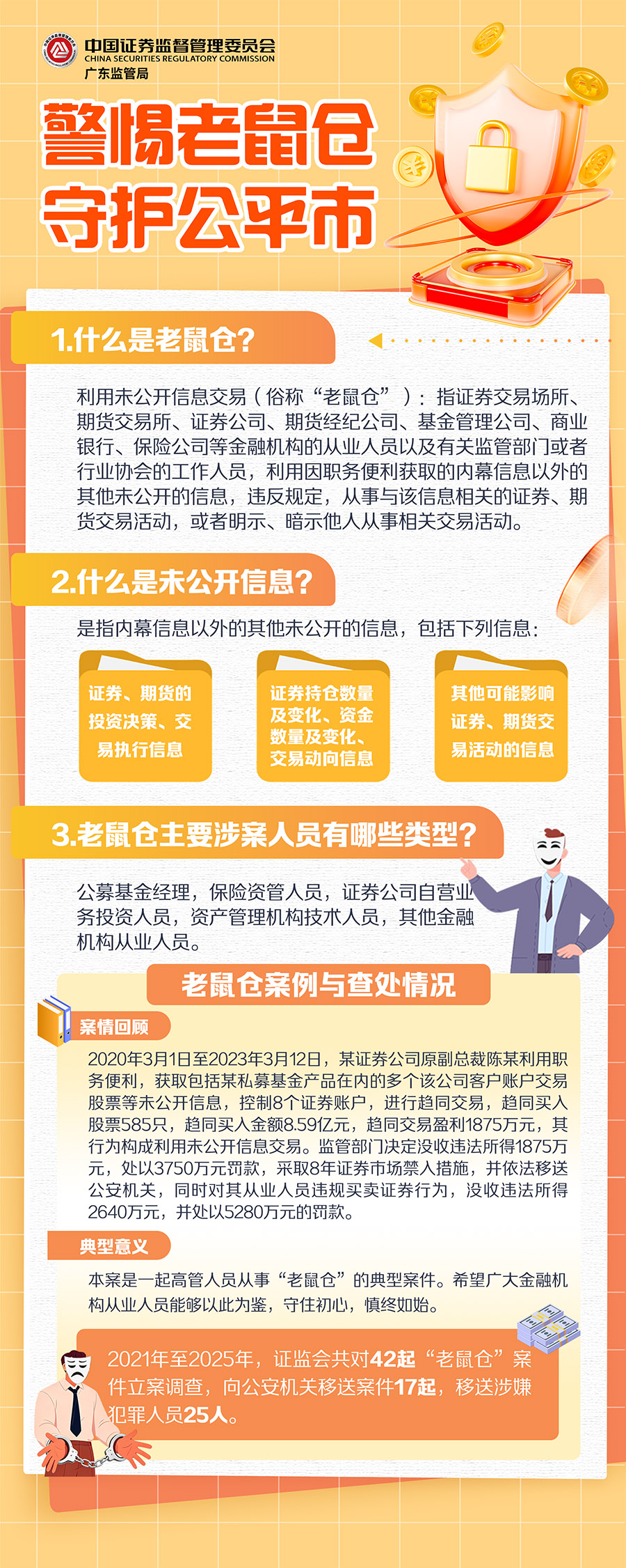 警惕老鼠仓 守护公平市 拷贝.jpg